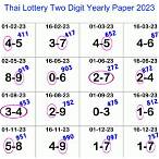 thai lottery